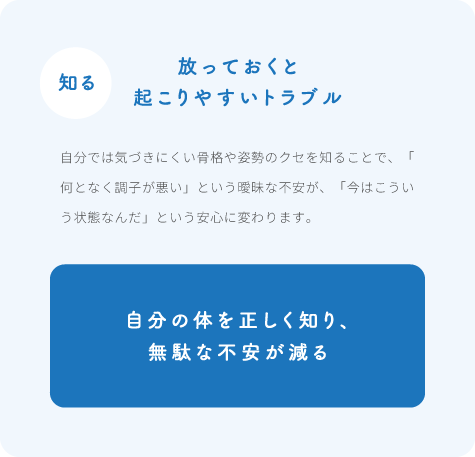 不調の本当の原因